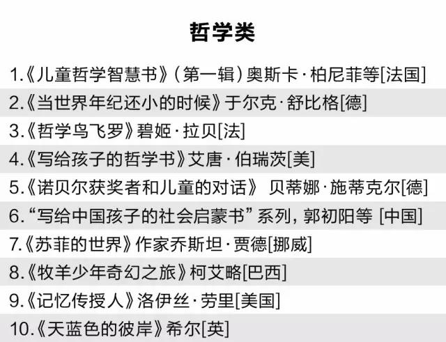 哲学小说