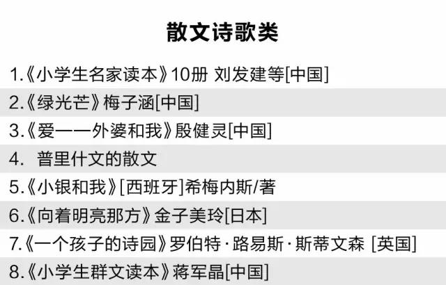 散文诗歌